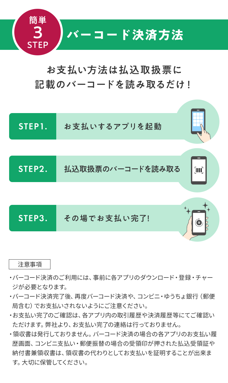 バーコード決済方法