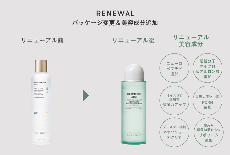 リニュアール