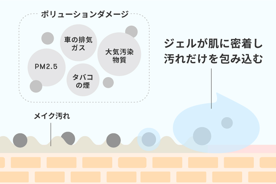 POINT1