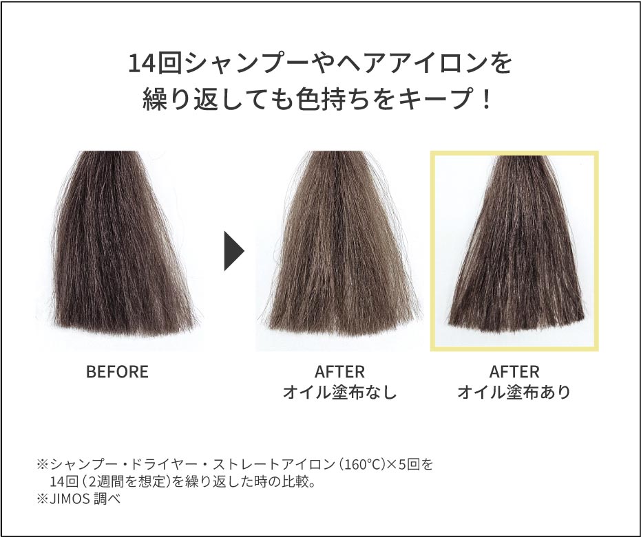 シャンプーやヘアアイロンを繰り返しても色持ちキープ