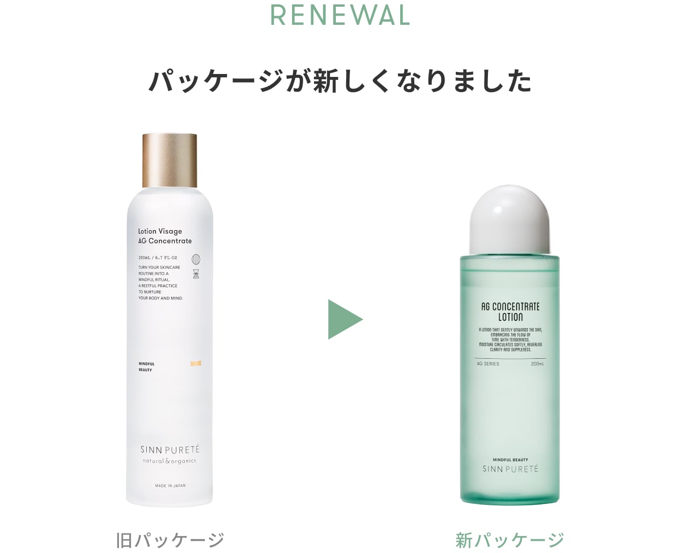 RENEWAL
